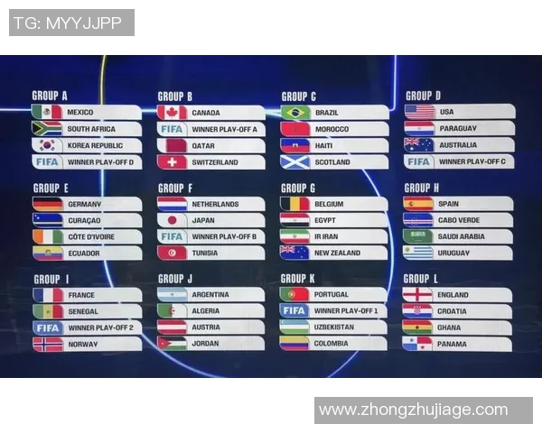 美加墨联合举办世界杯：多元文化交融与足球盛宴的全新纪元